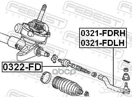 Наконечник рулевой правый 0321-fdrh Febest