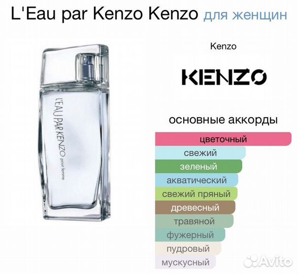 Туалетная вода Kenzo L'eau Par Pour Femme