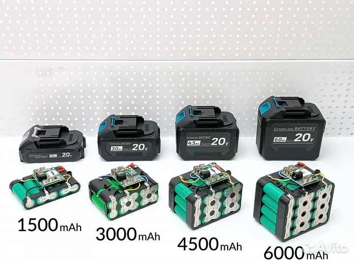 Шуруповёрт бесщеточный тушка