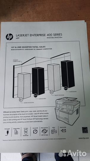 HP LaserJet Pro 400 MFP M425dn