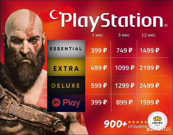 Подписка PS Plus Экстра 12 мес + игра Overcooked 2