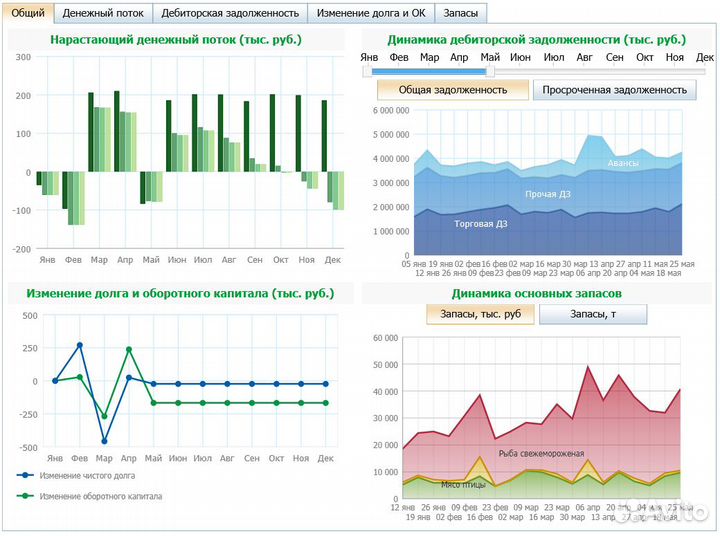 Помощь excel. Задания word power point