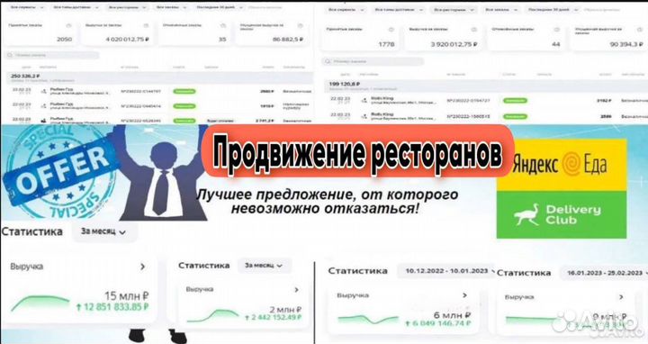 Продвижение и раскрутка ресторана, кухни №1