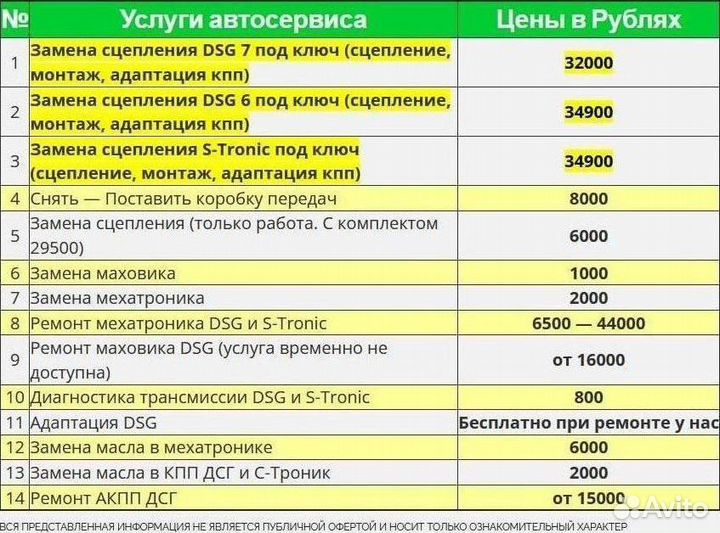 Плата мехатроника DSG7 DQ200 Skoda: Octavia Scout