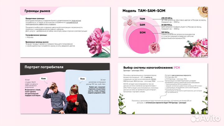 Создание презентаций