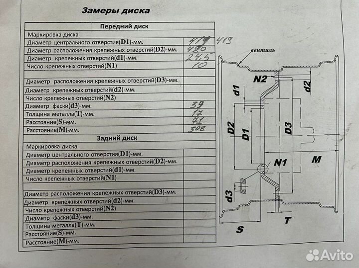 Диск колёсный Lonking CDM853N