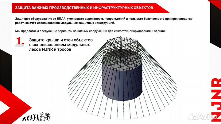 Безопасность важных объектов: защита от дронов