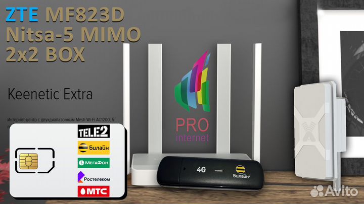 Роутер keenetic Extra ZTE MF823D Nitsa-5 mimo BOX