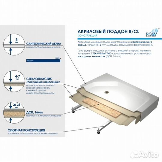 Душевой поддон RGW B/CL-S 120x80