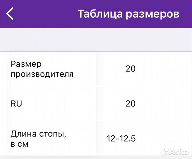 Сапоги, Ботинки
