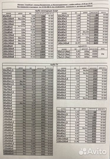Профильная труба с доставкой(гост, ту, некондиция)