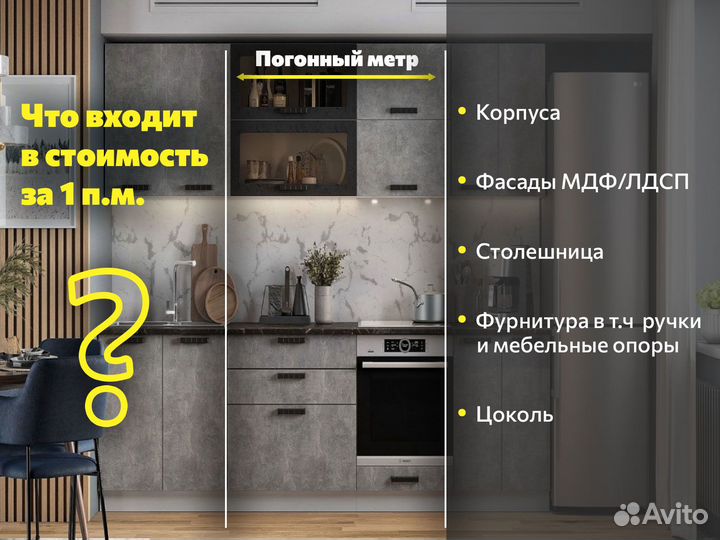 Кухня в стиле лофт