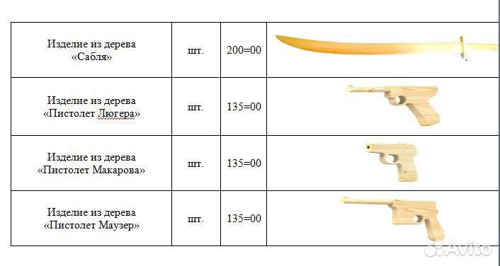 Деревянные изделия, автоматы, пистолеты и сабли
