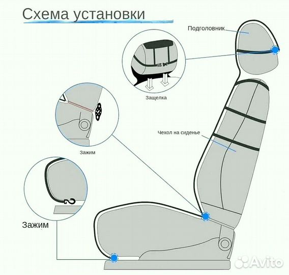 Меховые накидки из волка