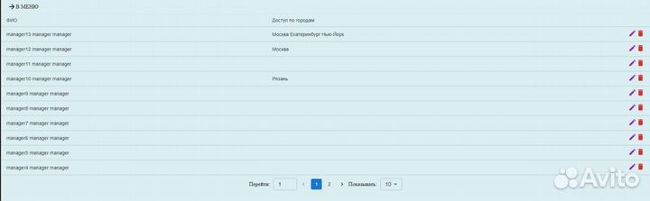 Автоматизация аналитики для вашего бизнеса