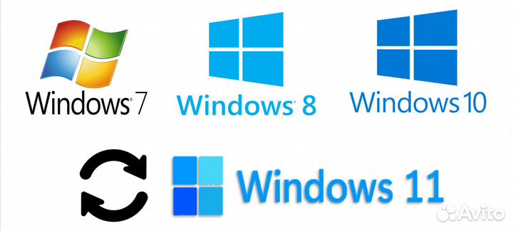 Установка windows, удаленная установка программ