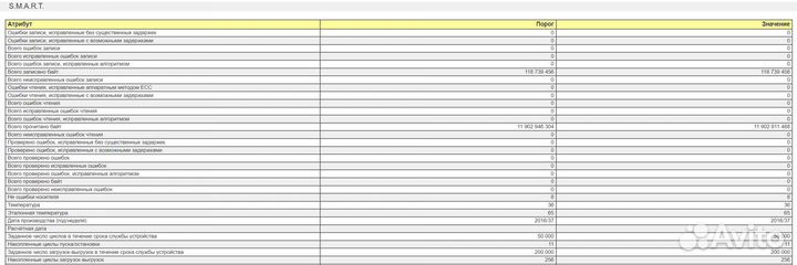 Жесткий диск Toshiba 900Gb SAS 10K
