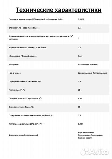 Утеплитель Технониколь Роклайт
