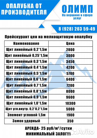 Опалубка Мелкощитовая Собственное Производство