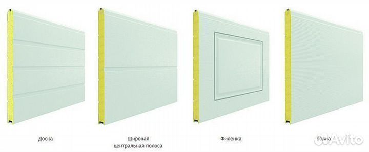 Ворота гаражные
