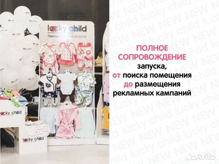 Готовый бизнес Франшиза