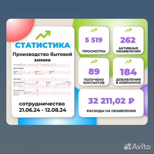 Авитолог. Обучение