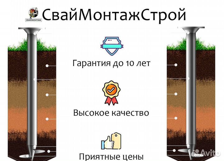 Винтовые сваи под ключ. Свайно винтовой фундамент