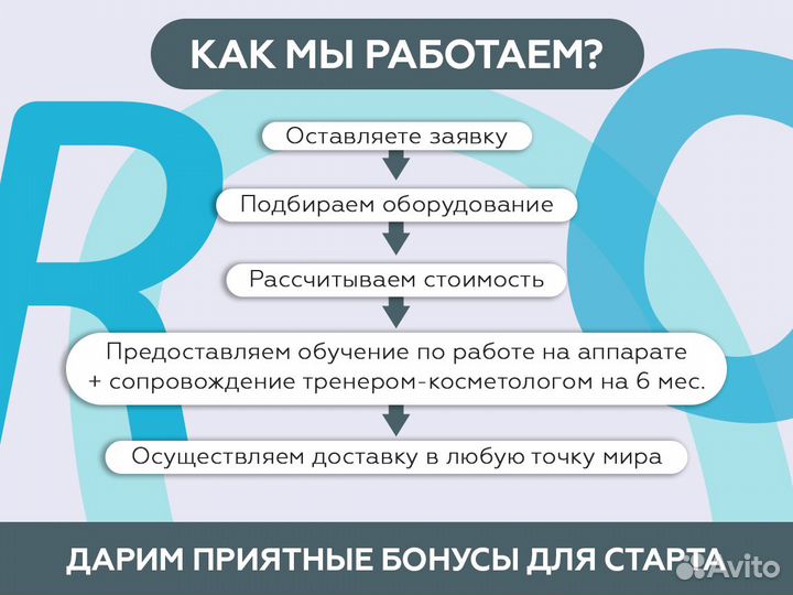 Аппарат для коррекции эстетических проблем: микрои