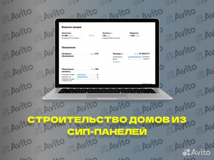 Профессиональный Авитолог / Оплата за результат