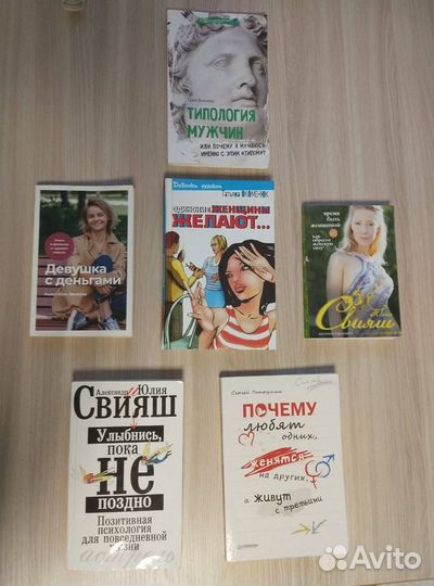 Книги по бизнесу, саморазвитие и психология