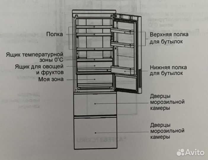 Холодильник Haier
