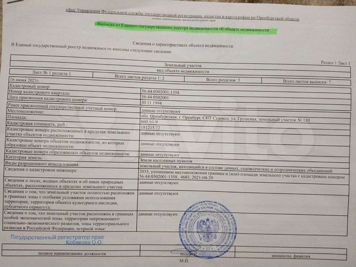 Участок 6,6 сот. (СНТ, ДНП)