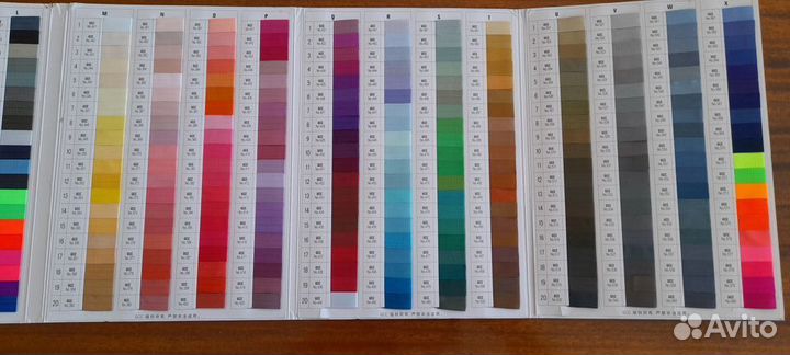 Молния рулонная