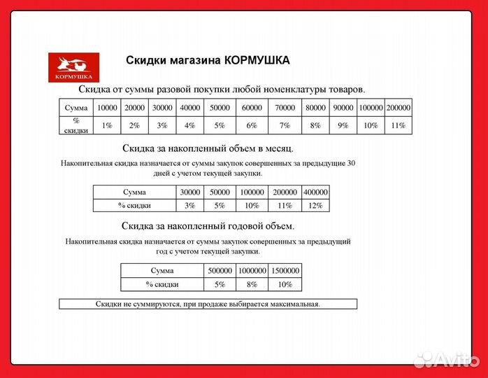 Ведро оцинкованное пищевое 15л