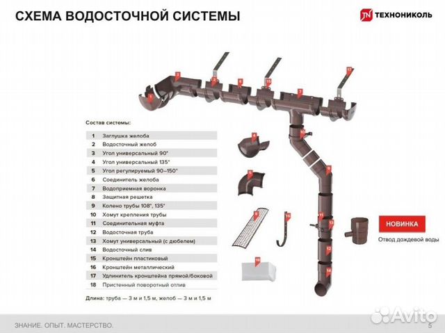 Водосточная система с доставкой