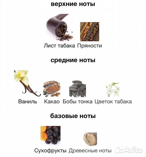 Духи Том Форд оригинал