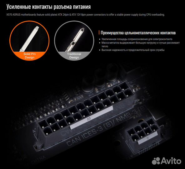 X570 Aorus Elite Wi-Fi