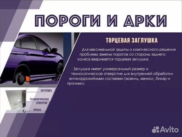 Порог ремонтный Honda CR-V 2