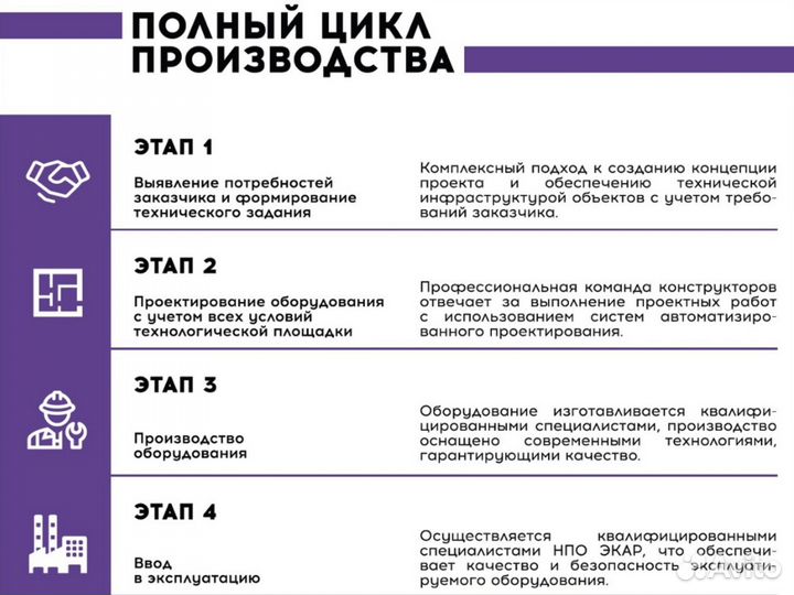 Оборудование для утилизации отходов