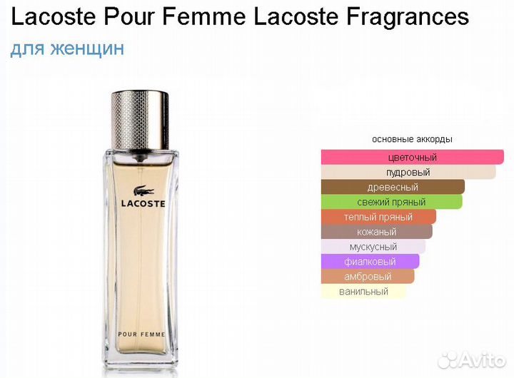 Женские духи Lacoste Pour Femme 25 ml