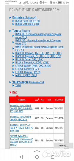 Помпа GMB GWT54A новая