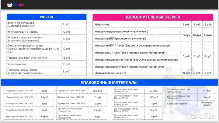 Фулфилмент № 1 в Москве, отправим на Wildberries