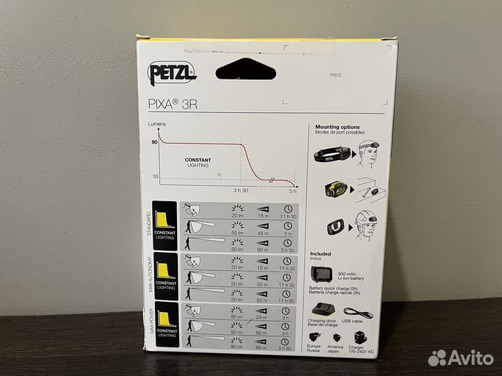 Налобный фонарь Petzl Pixa 3R