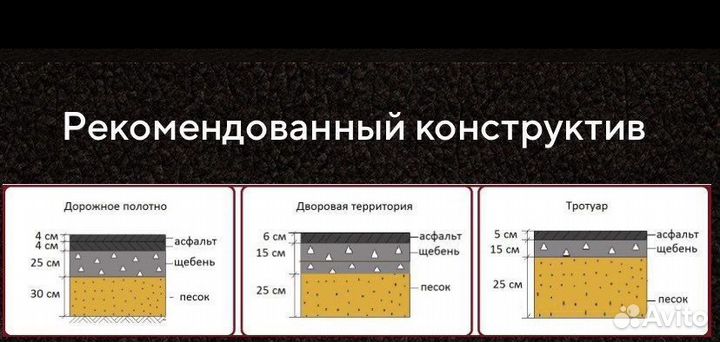 Асфальтирование и благоустройство