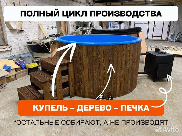 Композитная купель / Купель