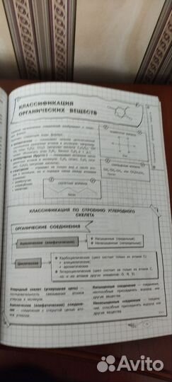 Справочник по химии