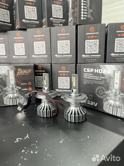 Светодиодные лампы все цоколя