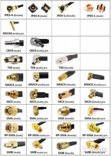 Изготовление кабельных сборок, Пигтейлов