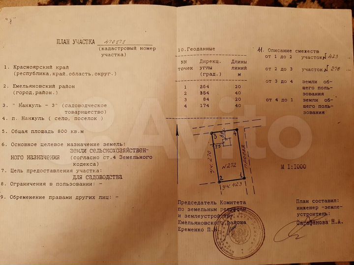 Участок 8 сот. (СНТ, ДНП)