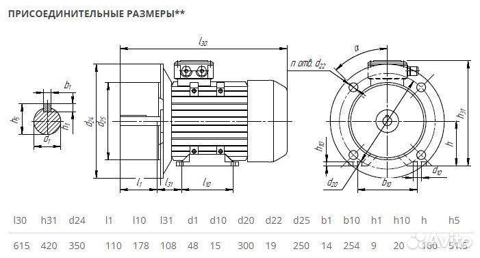 Электродвигатель аир 160S8 (7.5кВт-750об) новый